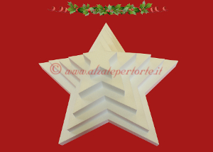 Decorazioni per le feste di natale, halloween e tutte le altre