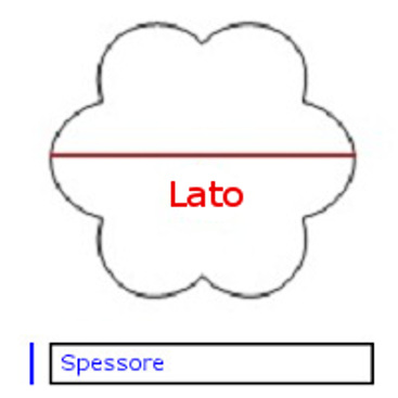 alzata in polistirolo per torte a forma di fiore di lato e spessore definito